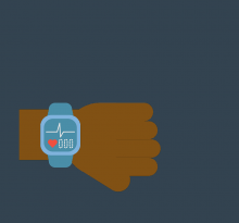 Herzfrequenz-Variabilität