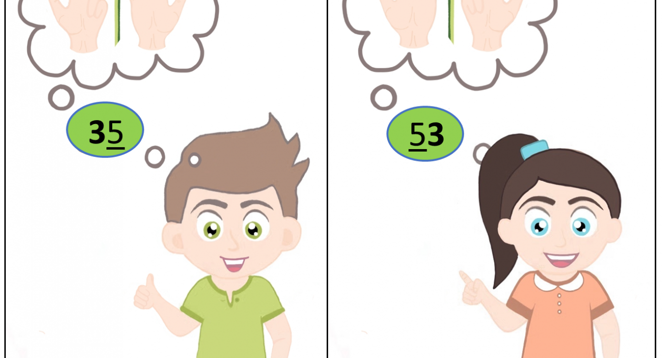 Bild 2: Übung: Stellenwert der Zahlen 