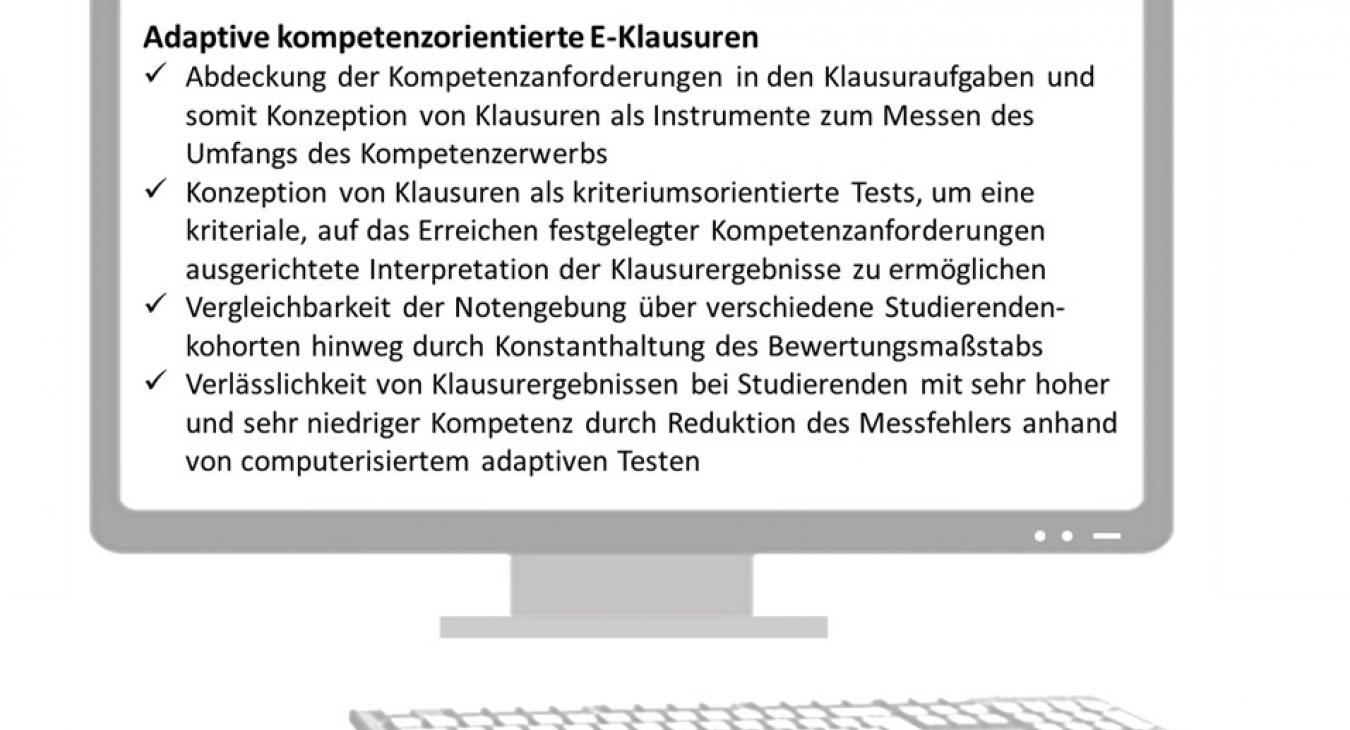 Zusammenfassung der Grundprinzipien adaptiver kompetenzorientierter E-Klausuren. Abbildung: Erstellt von den Autoren