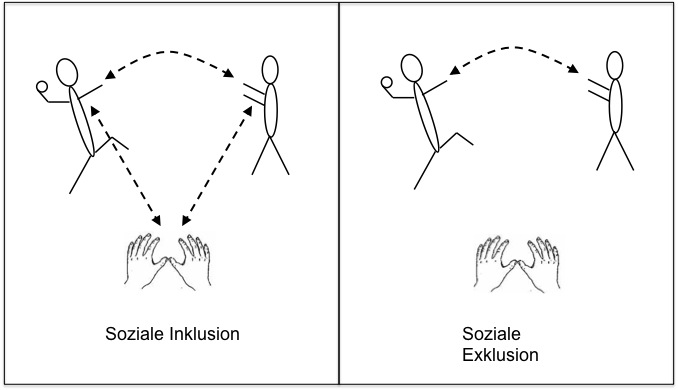 Illustration des Cyber Ball Spiels (Graphik von O. Genschow)