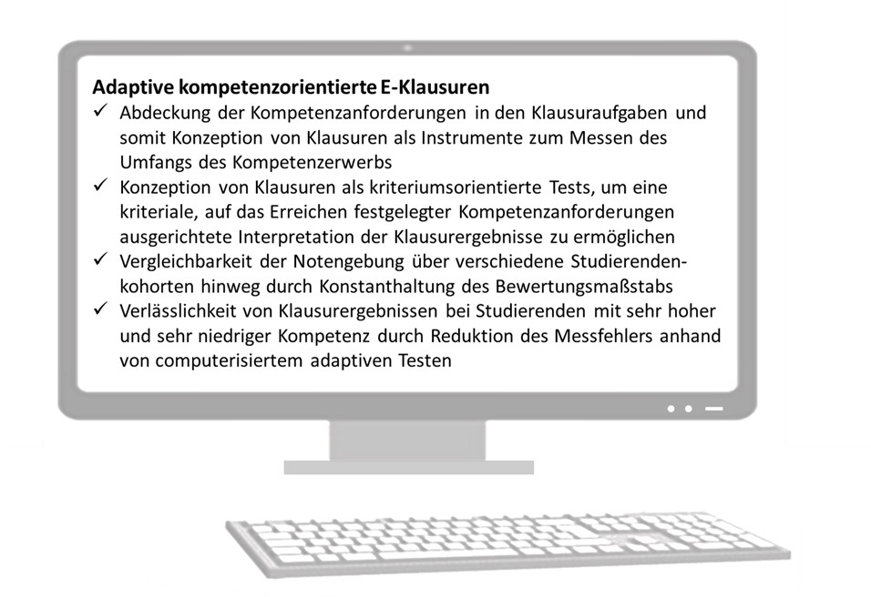 Bild 3: Zusammenfassung der Grundprinzipien adaptiver kompetenzorientierter E-Klausuren.