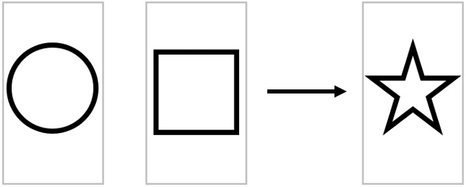 Bild 3: Eine typische Symbolaufgaben in der von der Autorin durchgeführten Untersuchung. 