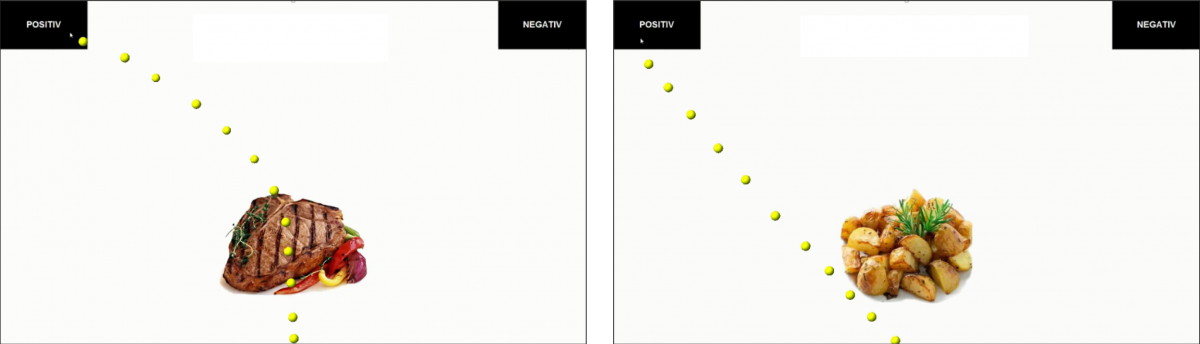 Abbildung 2. Darstellung von zwei Durchgängen der Studie von Buttlar und Walther (2018; Bildnachweis: Blechert, Meule, Busch, & Ohla, 2014). Die gelben Punkte waren für die Teilnehmenden nicht sichtbar; sie sind zur Illustration der Mausbewegungen eingezeichnet.