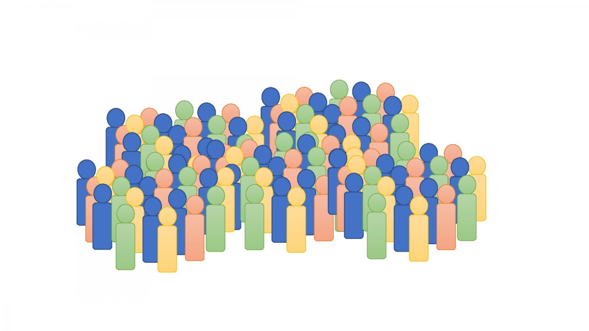 Bild 3: Ausgleichende Sozialpolitiken können zu gesellschaftlicher Vielfalt und sozialem Frieden beitragen