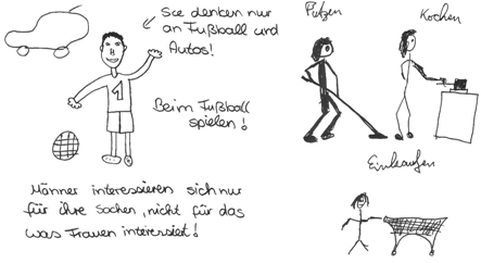 Geschlechterstereotypen. Bild: Tagungsbeitrag des Autors, Universität Osnabrück, 2010. Geschlechterstereotypen. Bild: Tagungsbeitrag des Autors, Universität Osnabrück, 2010.